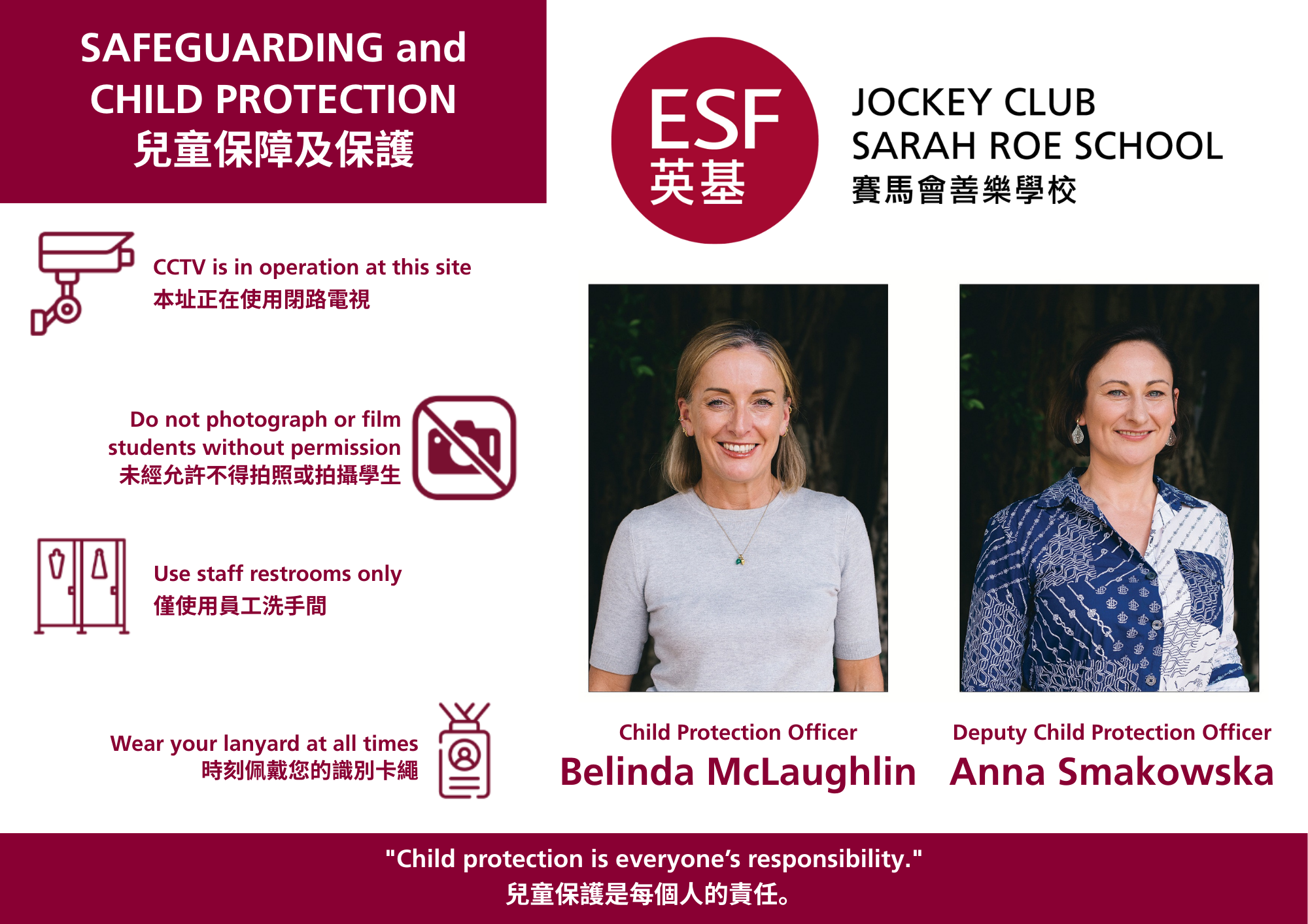 Self Photos / Files - Safeguarding and child protection poster