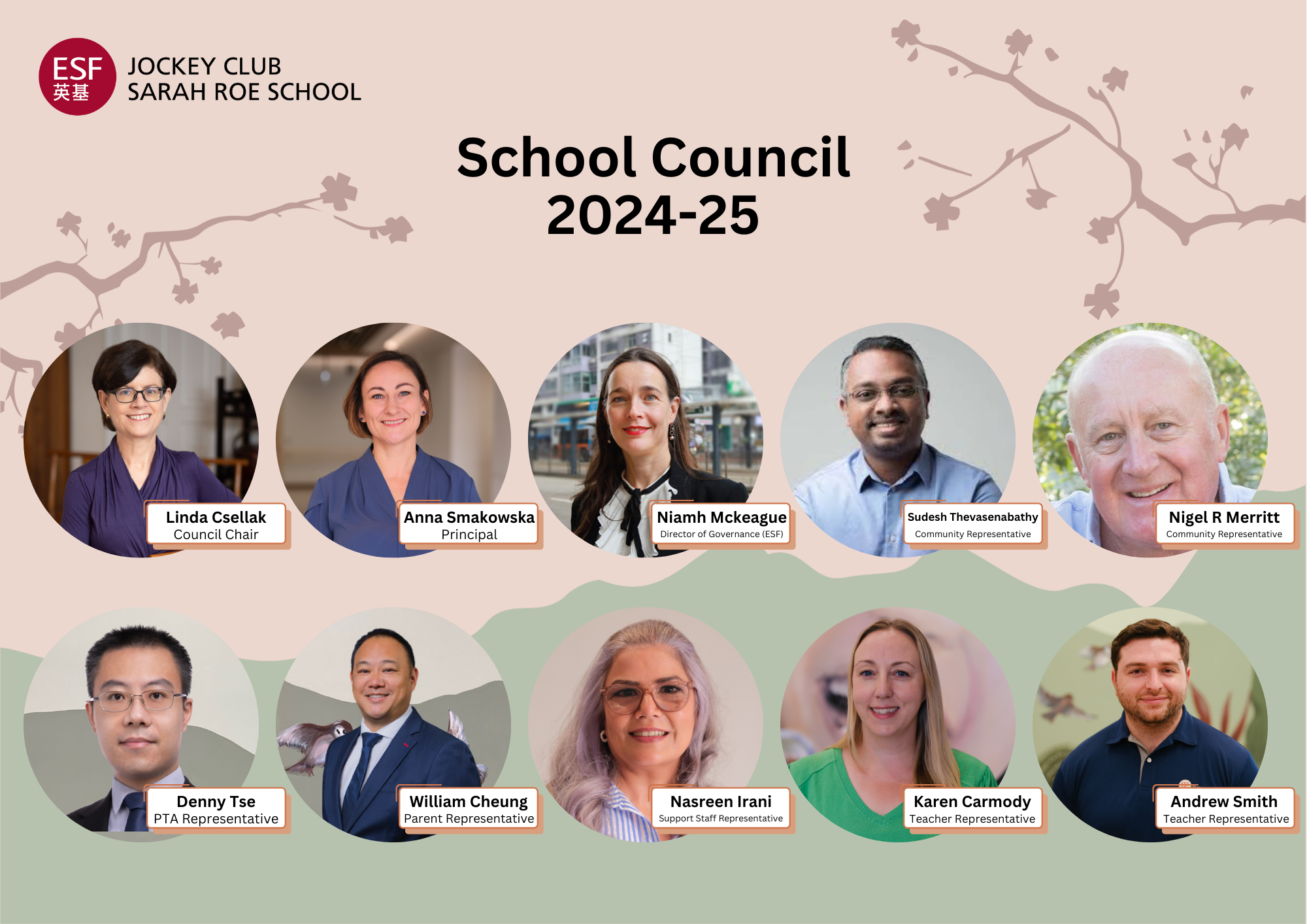 Self Photos / Files - school council poster