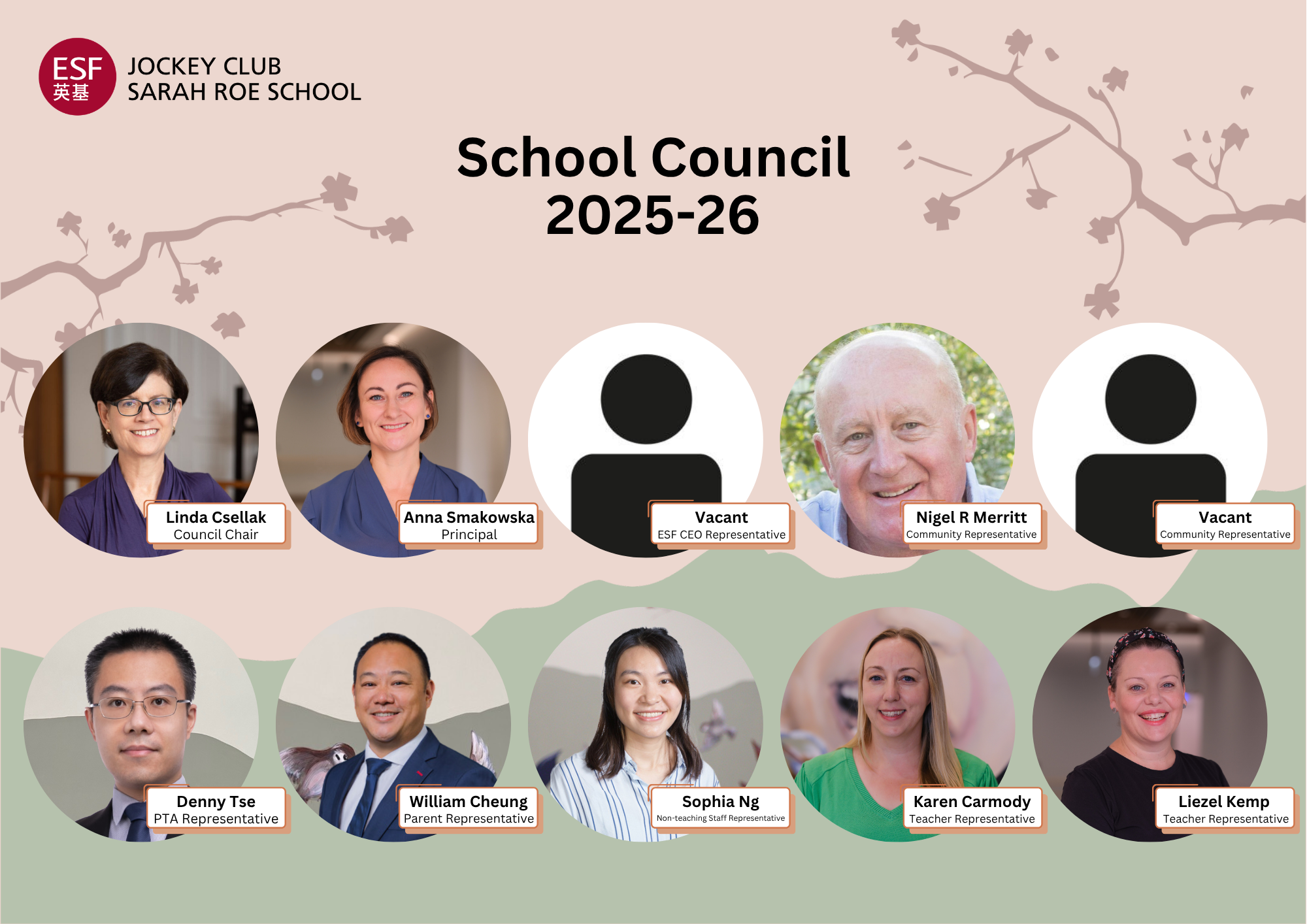 Self Photos / Files - School Council Poster 2025-26 (2026.05.29)